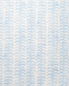 Dotted Palm Fabric in Blue Image 3